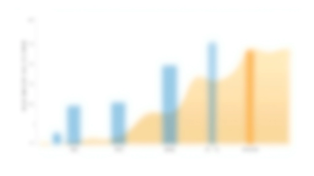 Grafik zeigt Balkendiagramm der Branchen mit größtem Fachkräftemangel in Deutschland mit Fokus auf IT, Gesundheit und Handwerk