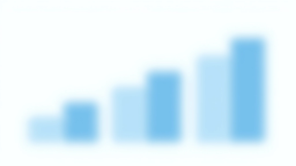 Drei Balkendiagramme nebeneinander zeigen Erwerbstätigenquote, Produktivität und Investitionsquoten im Zeitverlauf von 2025 bis 2050